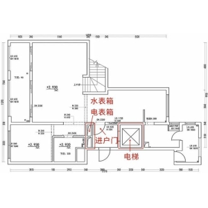 装修小白逆袭记！1分钟教会你看懂平面设想图星空体育平台